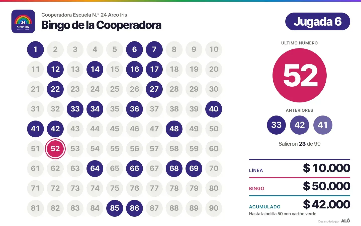 La misma jugada con la marca de la Cooperadora Arco Iris