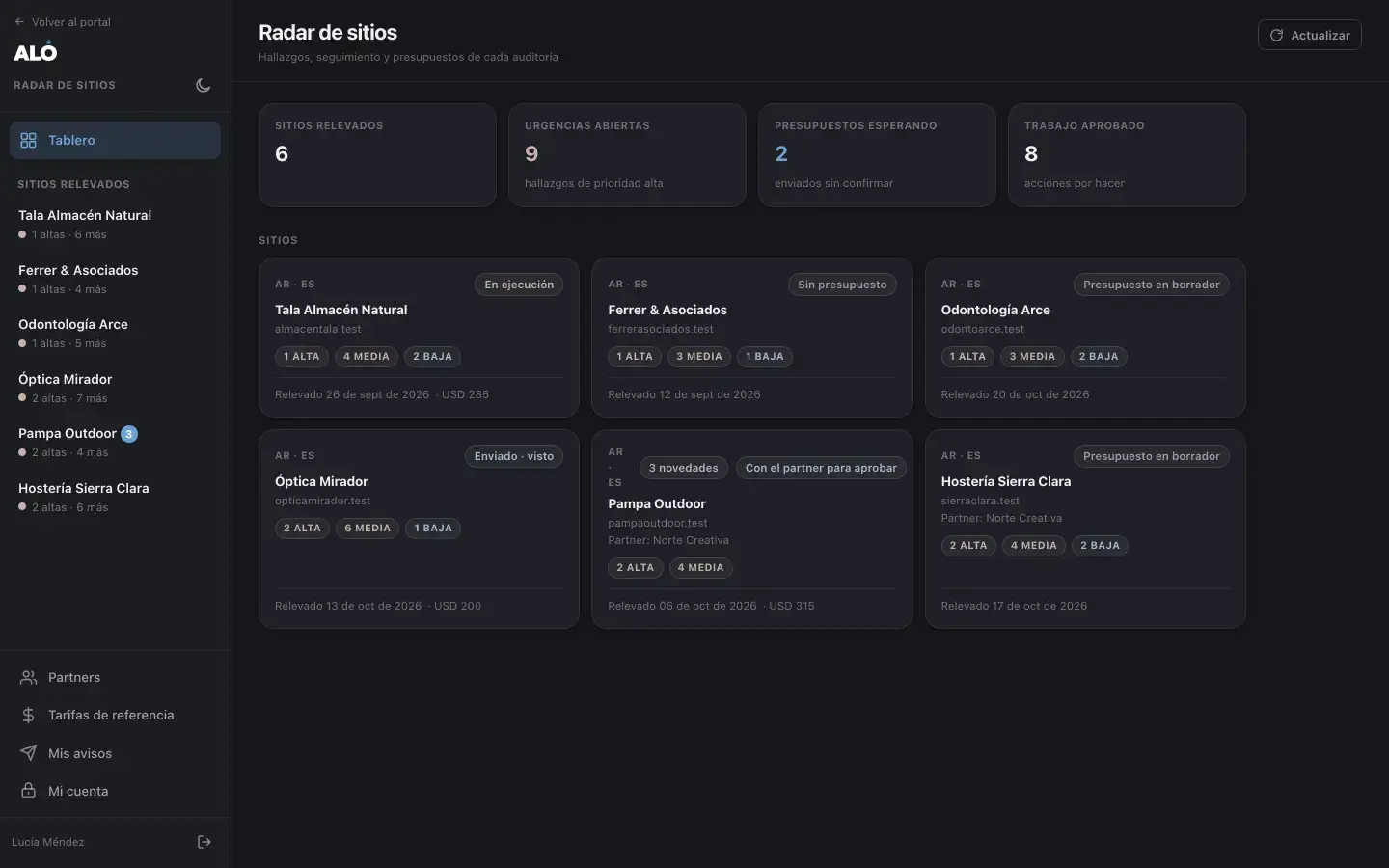 Radar: el tablero con los sitios relevados y sus urgencias