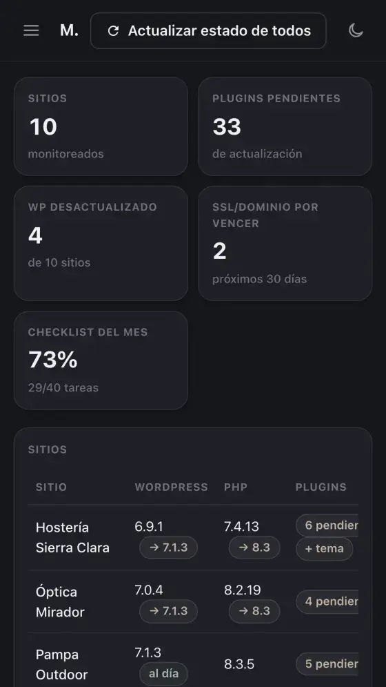 Mantenimiento WP en el celular