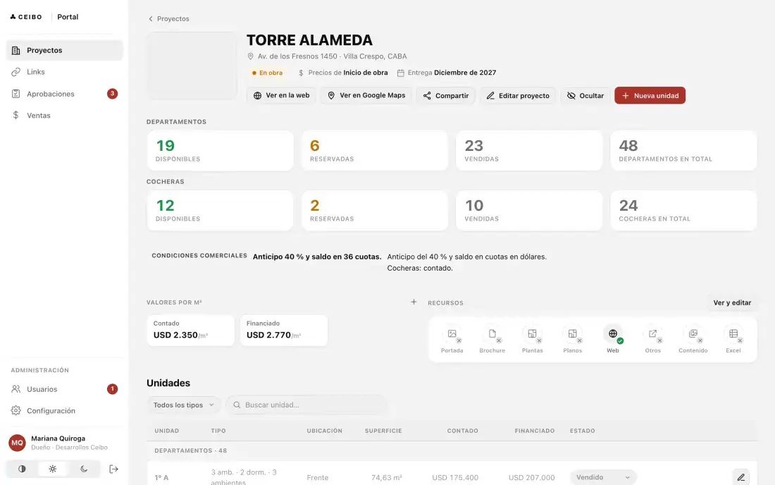 Portal de ventas: la ficha de un proyecto con sus unidades