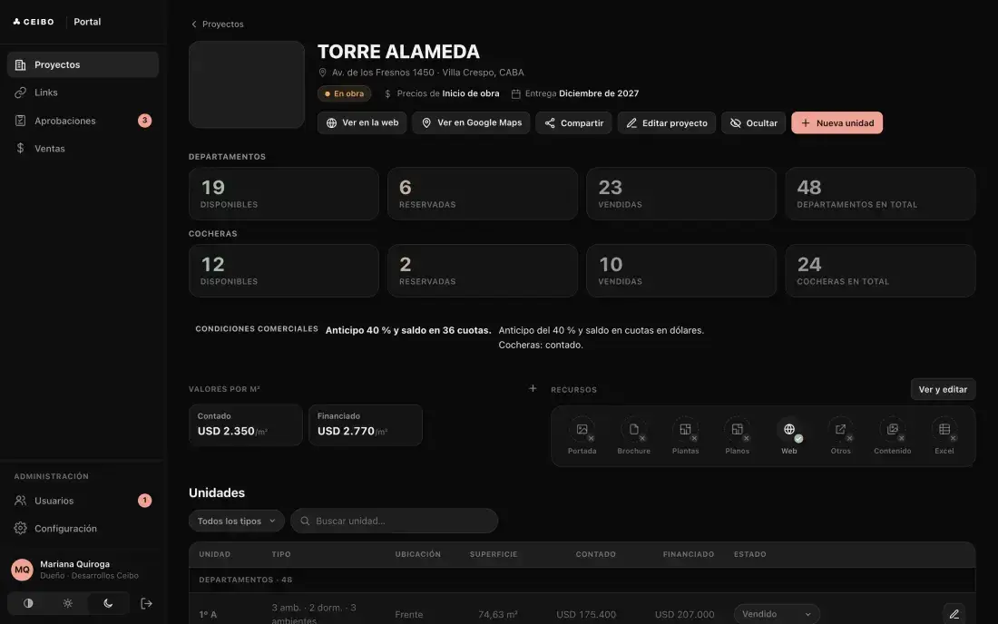 Portal de ventas: la ficha de un proyecto con sus unidades