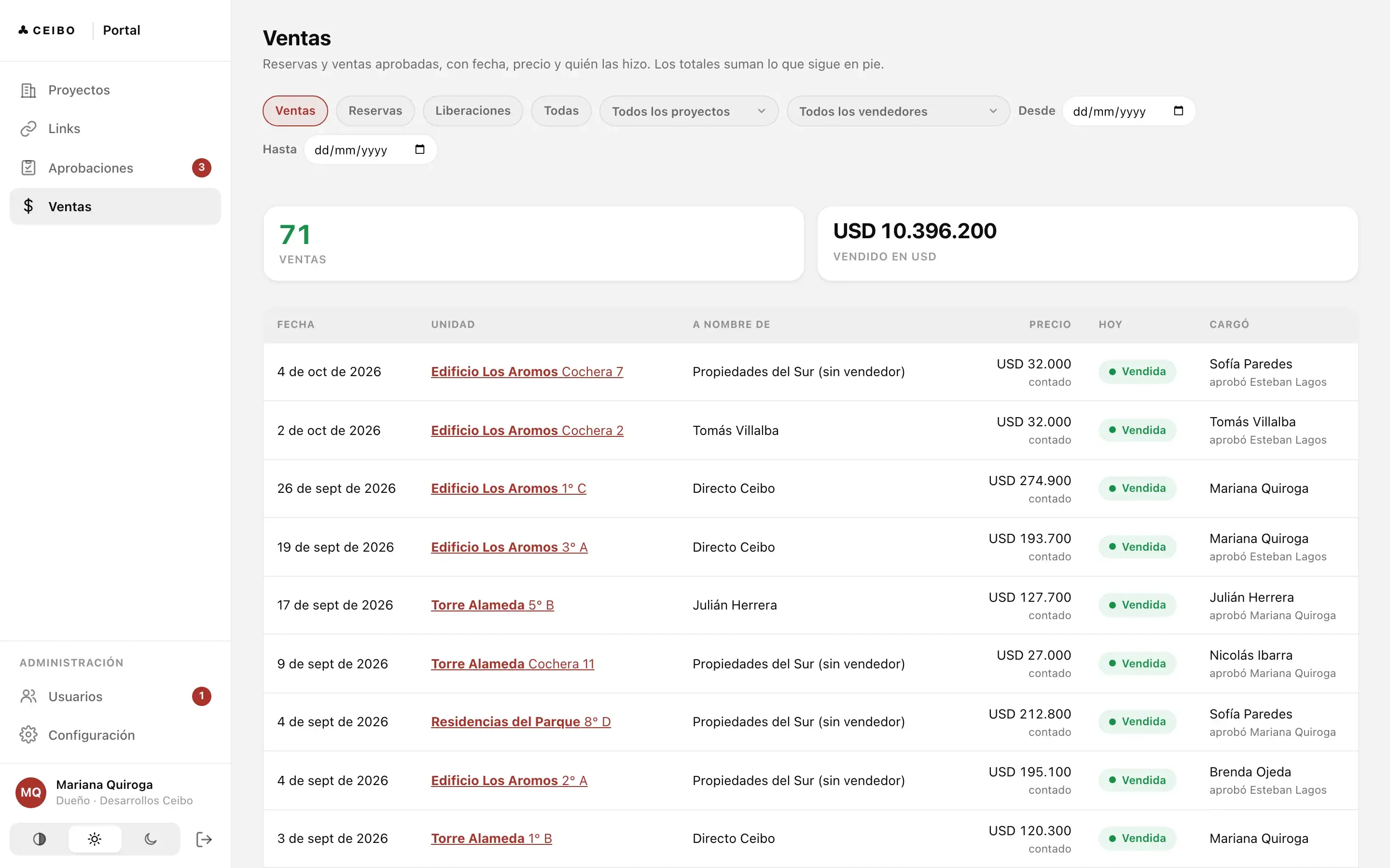 Portal de ventas de ejemplo: registro de ventas por proyecto