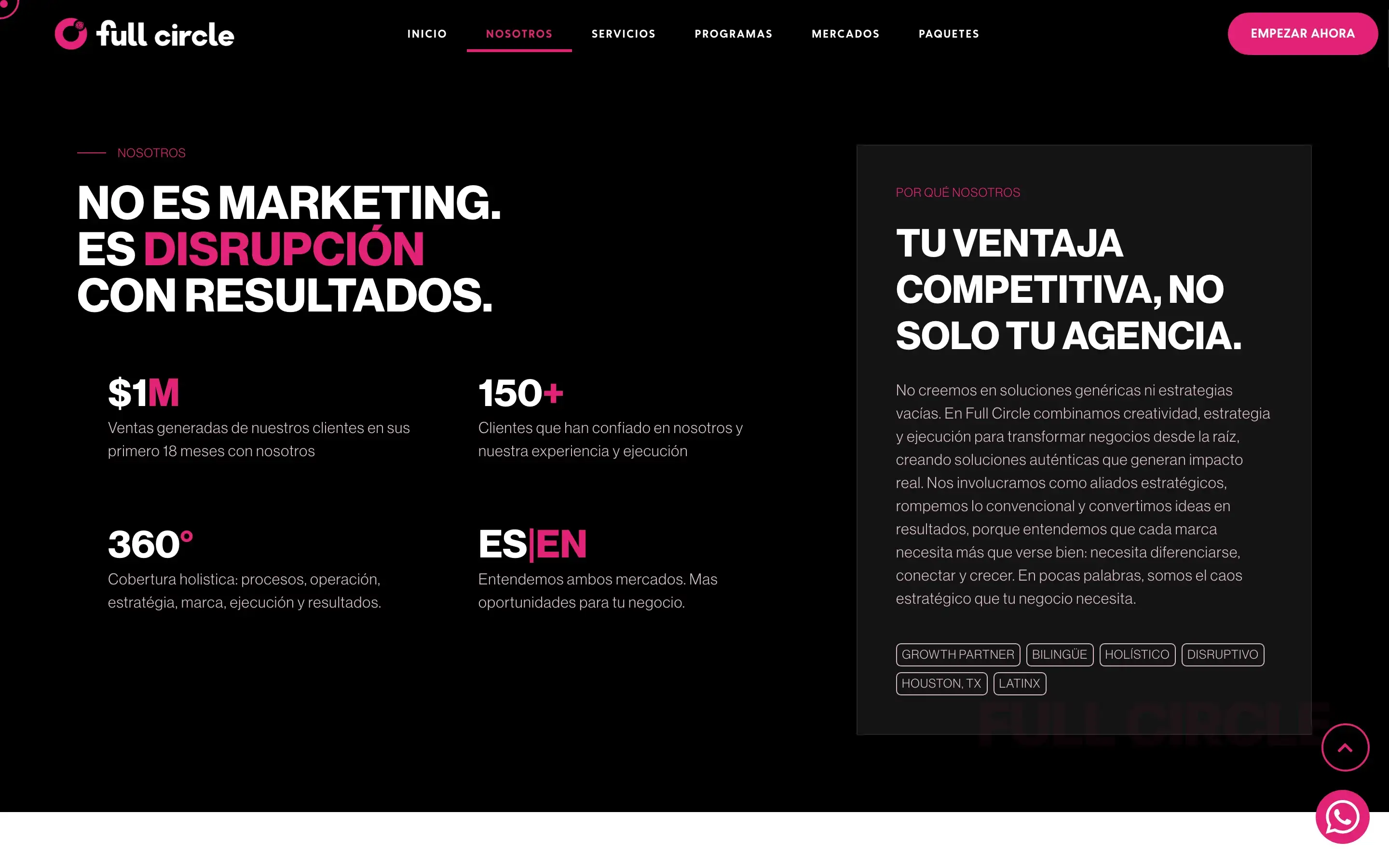 Nosotros · No es marketing, es disrupción — métricas del estudio