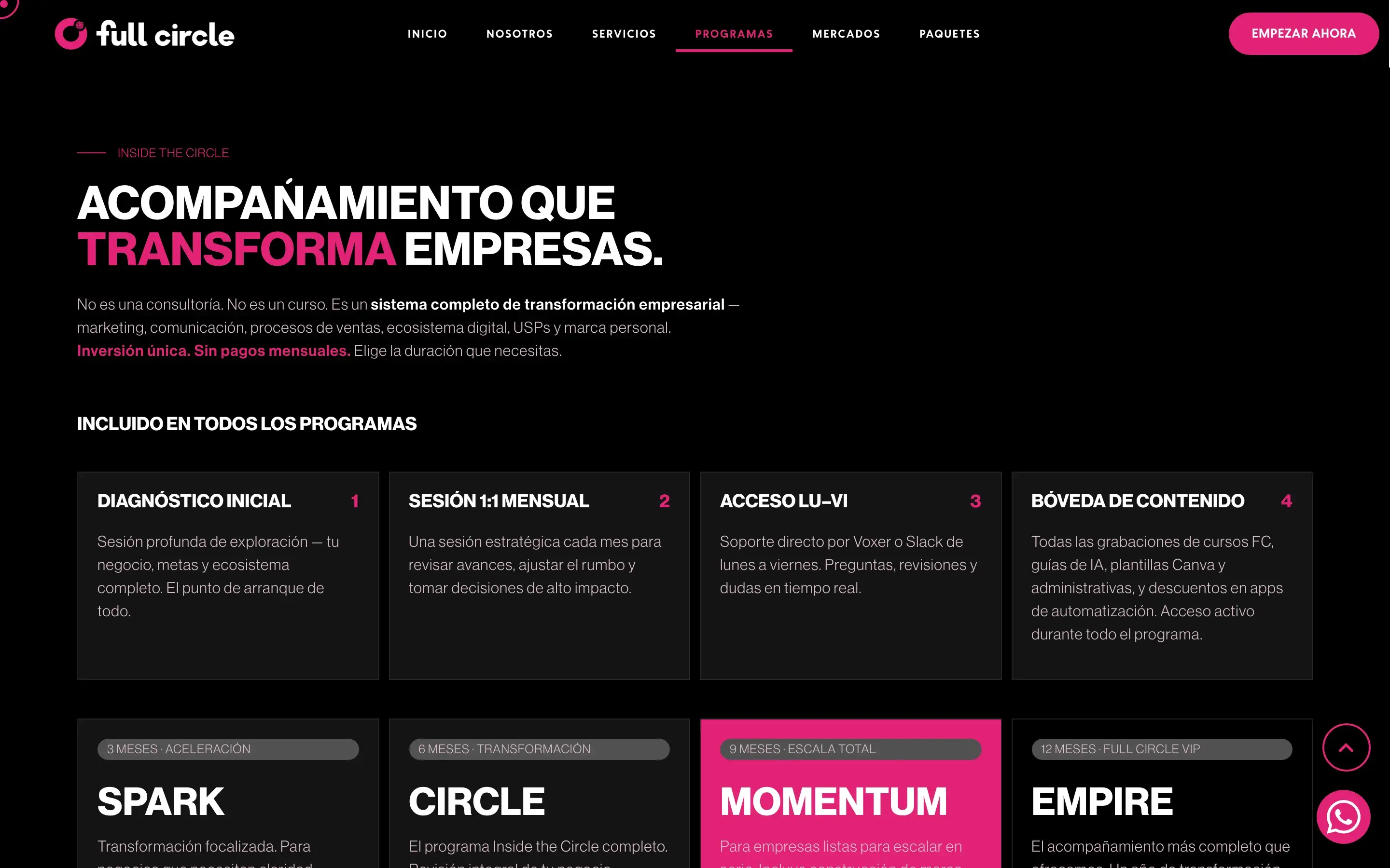 Inside the Circle · programas Spark / Circle / Momentum / Empire