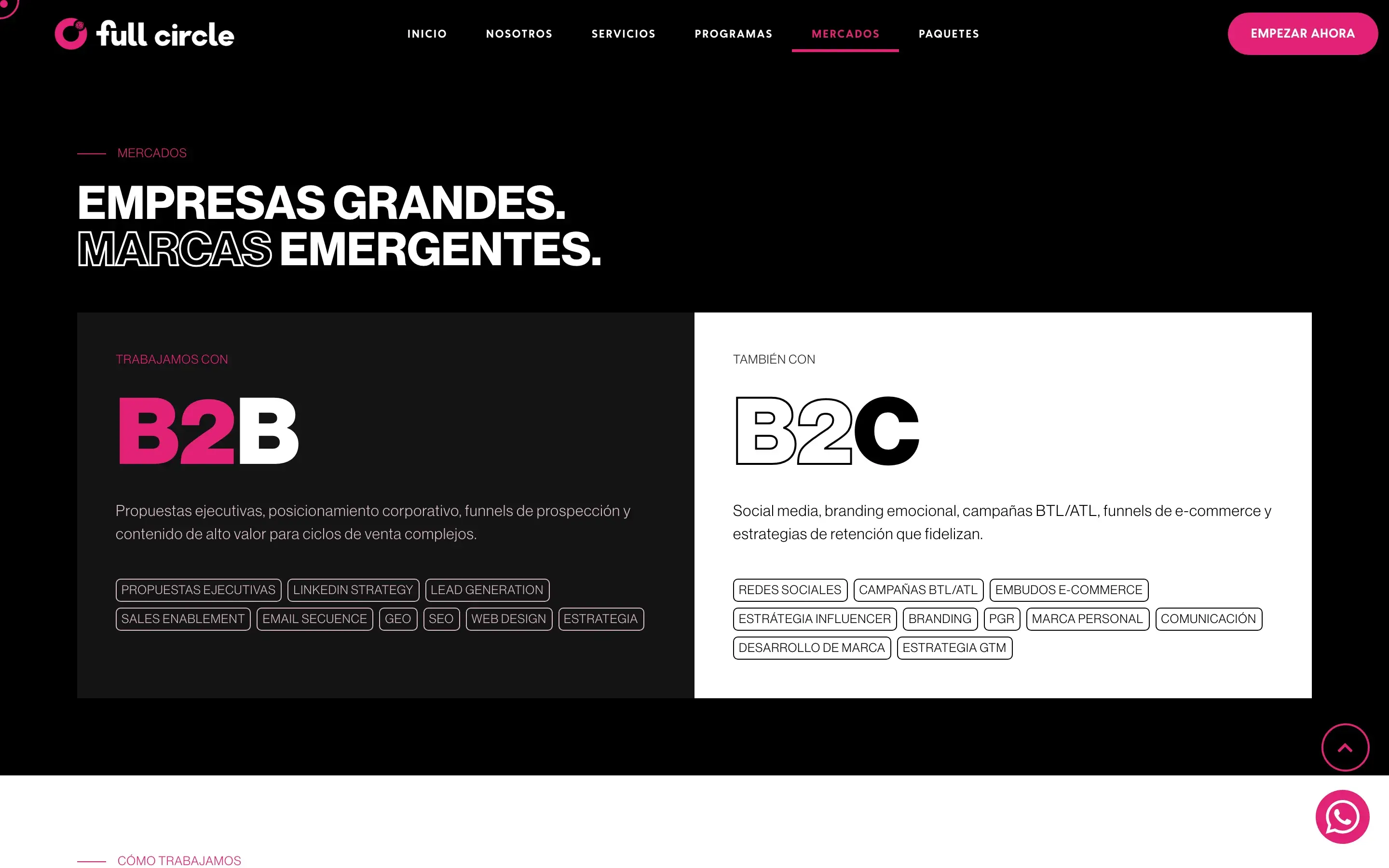 Mercados · B2B y B2C, campañas BTL/ATL