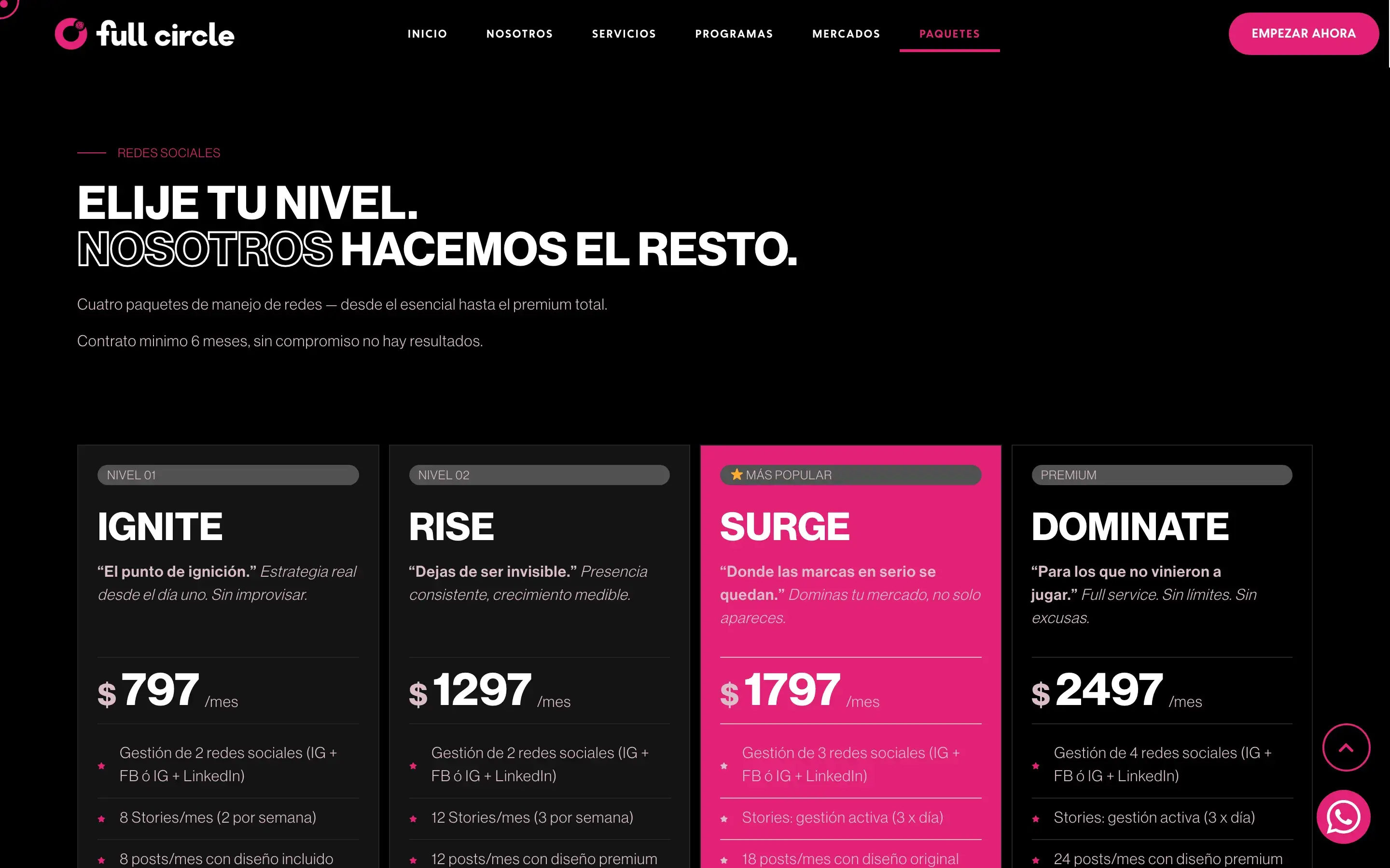 Paquetes de redes · Ignite / Rise / Surge / Dominate
