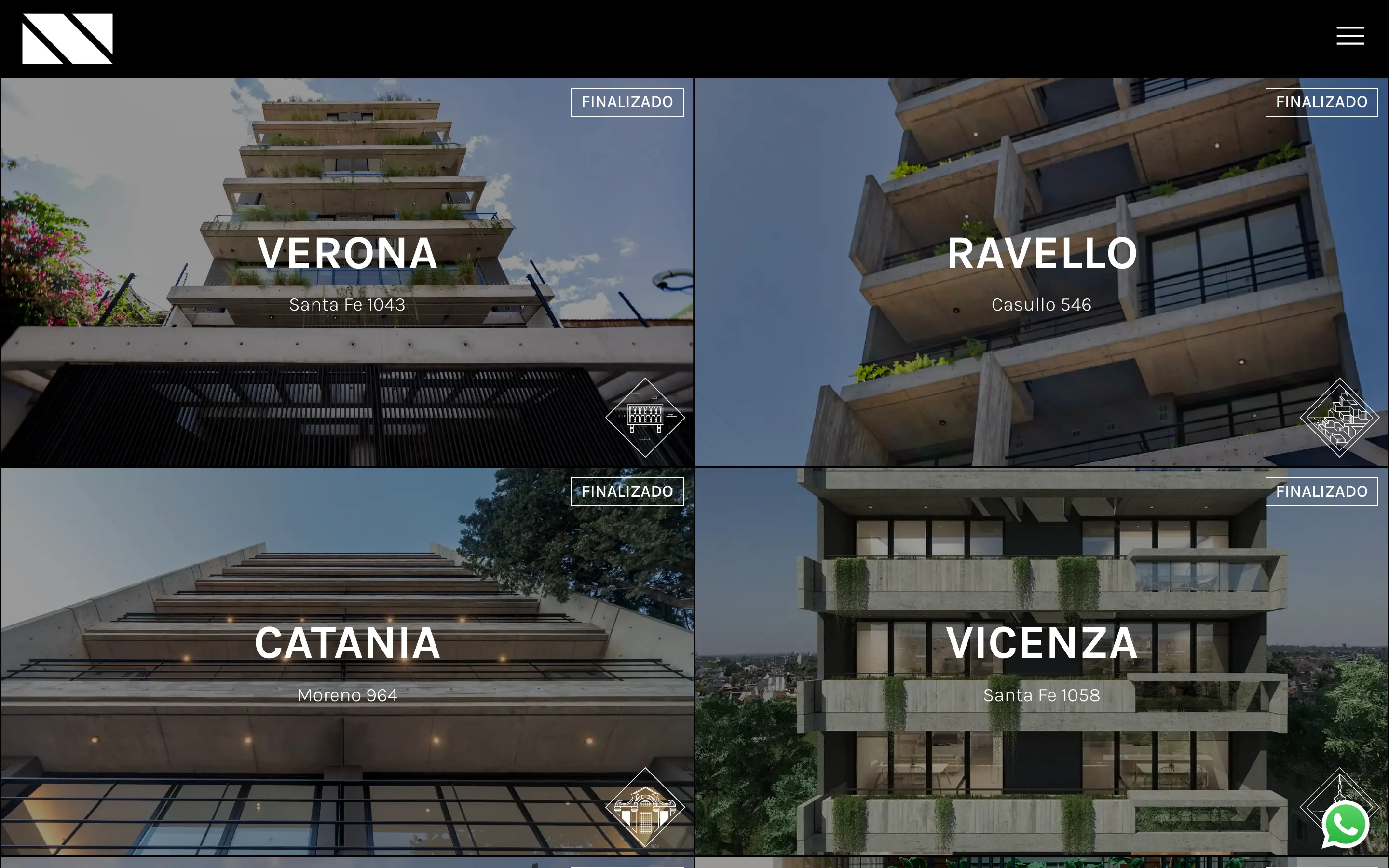 Listado de proyectos